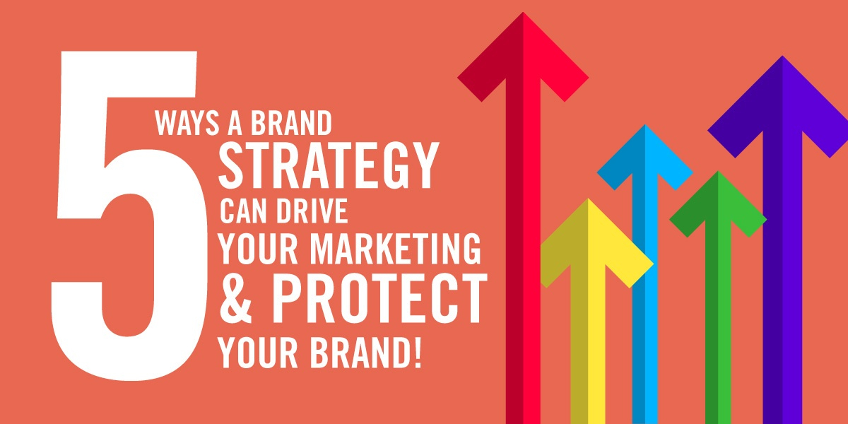 5 Ways a Brand Strategy can Drive your Marketing & Protect your Brand